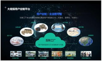 海爾中央空調(diào)打造下一個(gè)五年建筑節(jié)能產(chǎn)業(yè)增長(zhǎng)點(diǎn)