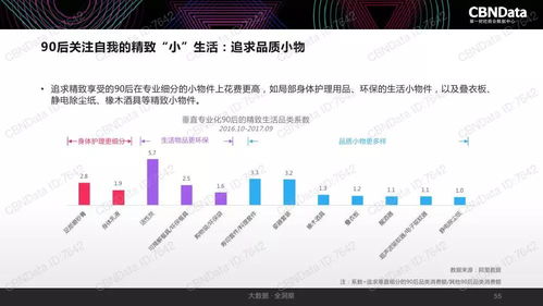 2017中國互聯(lián)網(wǎng)消費(fèi)生態(tài)大數(shù)據(jù)報(bào)告 洞察變革，預(yù)見未來