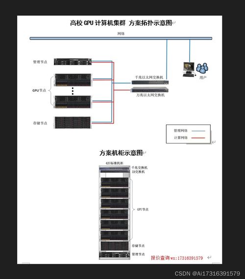 ChatGPT爆火背后 中國突破AI瓶頸的關鍵，不止于算力與算法