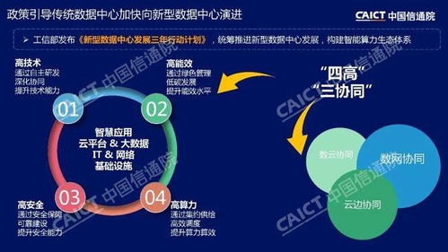 多元異構融合 中國信通院描繪算力基礎設施協同創新的未來圖景——2022 ICT深度觀察報告會側記